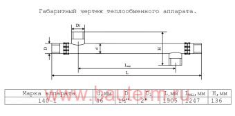 ������������� ��������� ��� 150 ��� 10/60� 2.6�3/� 1.5� ���� ��������
