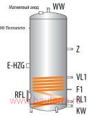 Bодонагреватель емкостный с 1т/о EBS-PU 120 л Huch EnTEC