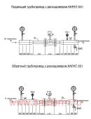 ������ ���� ����� �������� ������� - ������������� � �������������