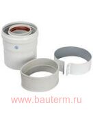 Адаптер вертикальный коаксиальный d 60/100 мм. Все котлы VIVAT